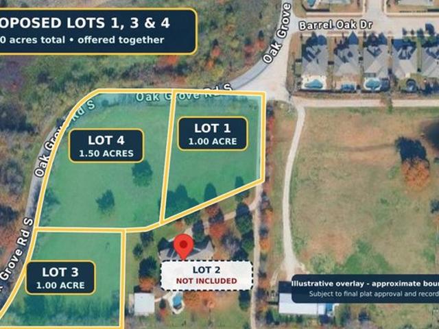 Land for sale in Johnson, Texas