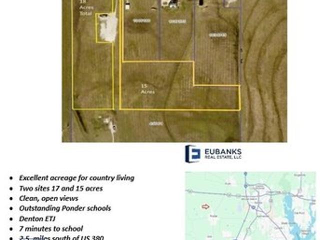 Land for sale in Denton, Texas