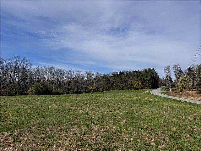 Land for sale in Elkin, North Carolina