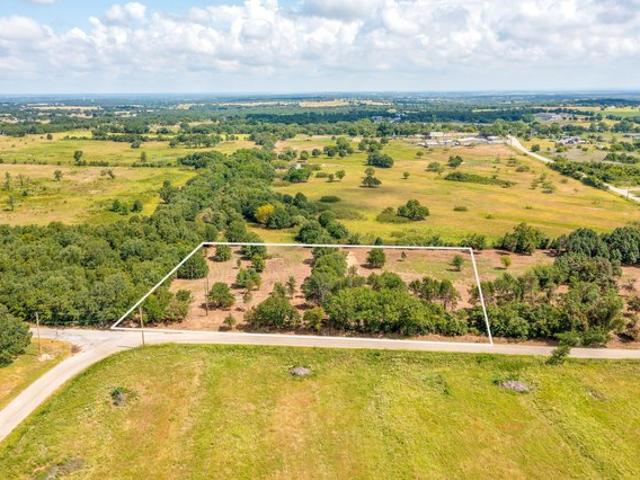 Land for sale in Parker, Texas