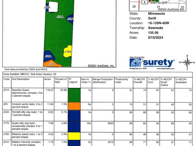 Land for sale in Swift, Minnesota
