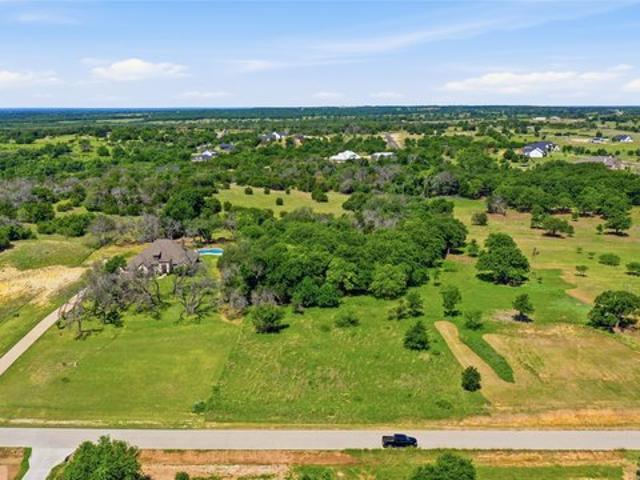 Land for sale in Parker, Texas