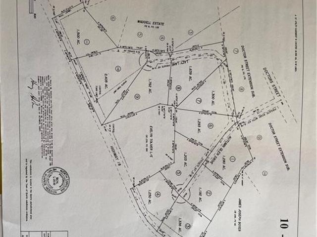 Land for sale in Alleghany, North Carolina
