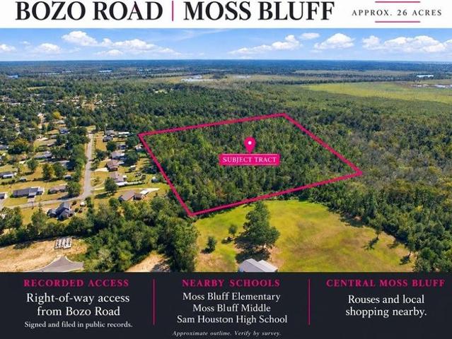 Land for sale in Lane County, Kansas