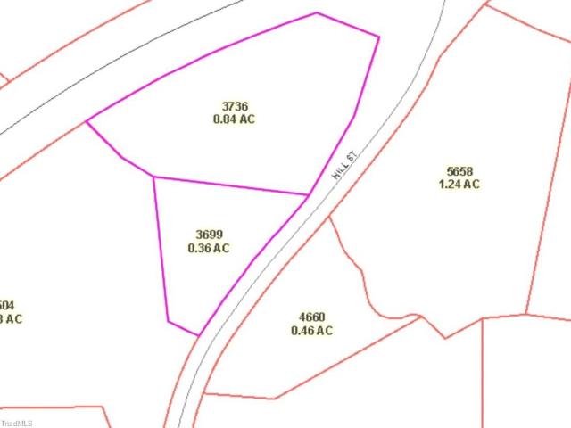 Property for sale in Elkin, North Carolina
