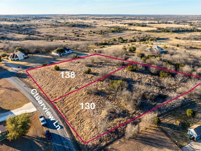 Land for sale in Parker, Texas