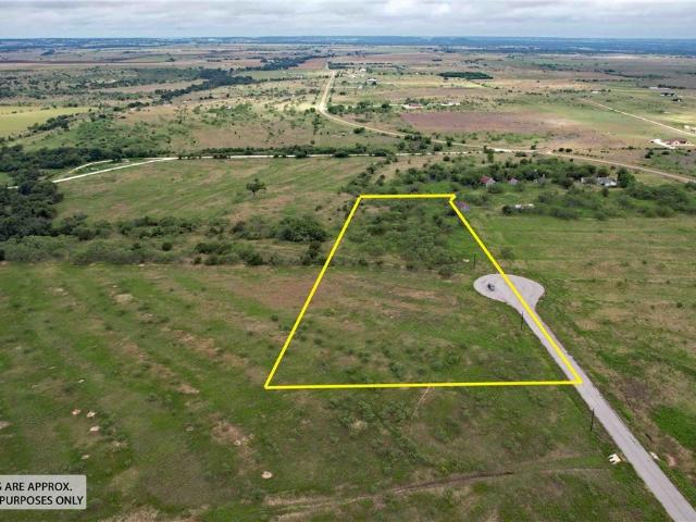 Land for sale in Briggs, Texas