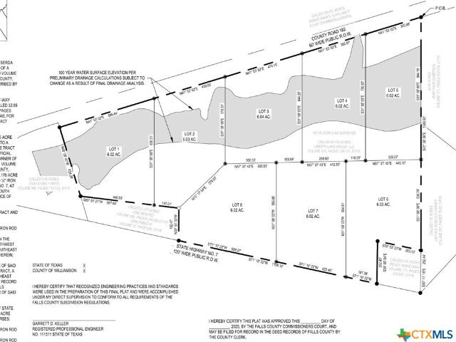 Land for sale in Rosebud, Texas