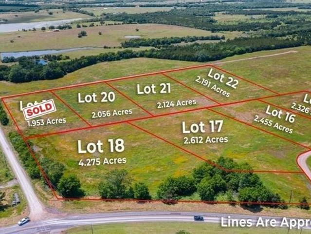 Land for sale in Lamar, Texas