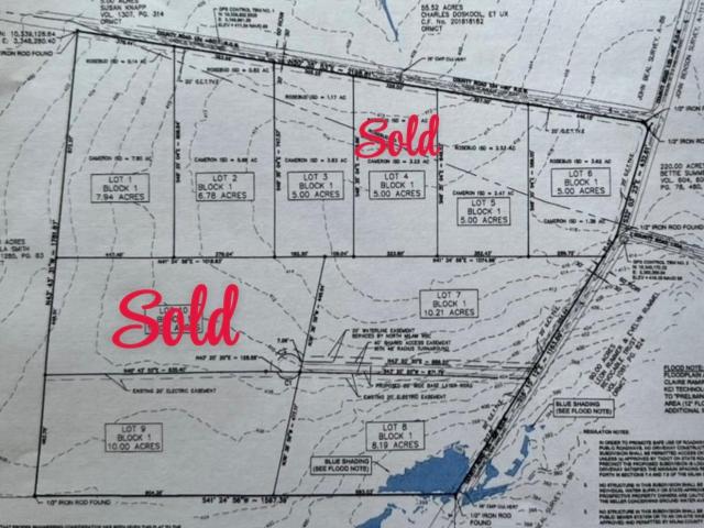 Land for sale in Milam, Texas