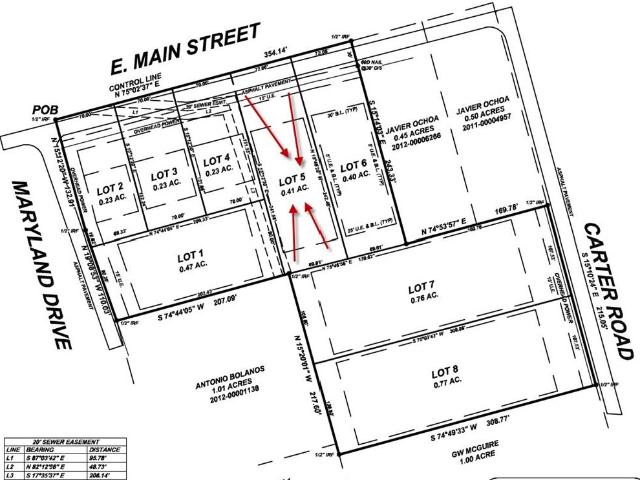 Land for sale in Henderson, Texas