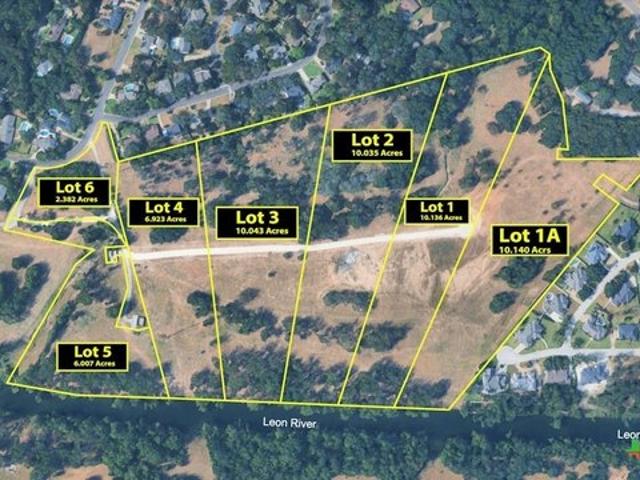 Land for sale in Belton, Texas