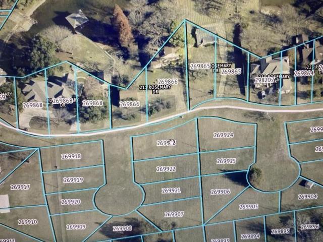 Land for sale in Henderson, Texas
