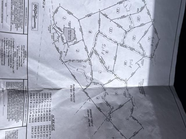 Land for sale in Virginia