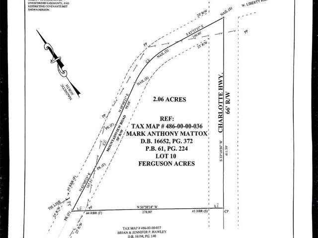 Commercial for sale in Clover, South Carolina
