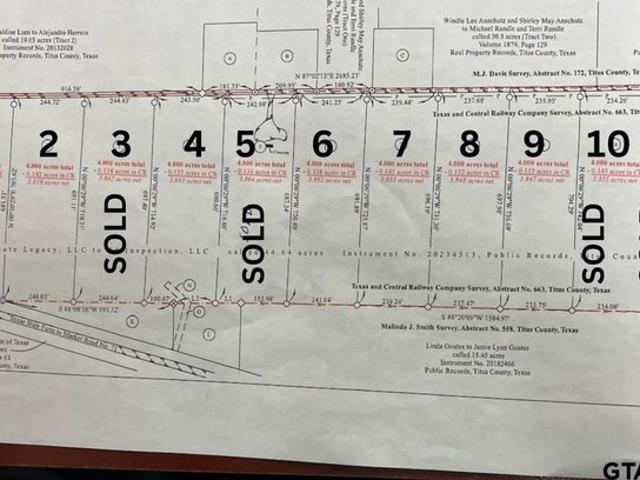 Land for sale in Mount Pleasant, Titus County