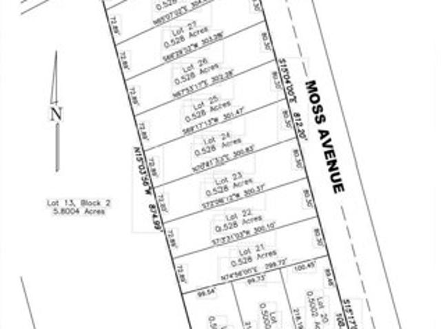 Land for sale in Texas