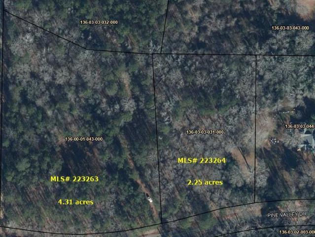 Land for sale in Edgefield, South Carolina