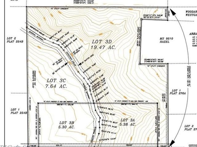 Land for sale in Butte, Montana