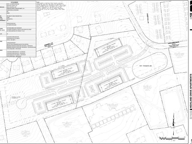 Land for sale in Virginia