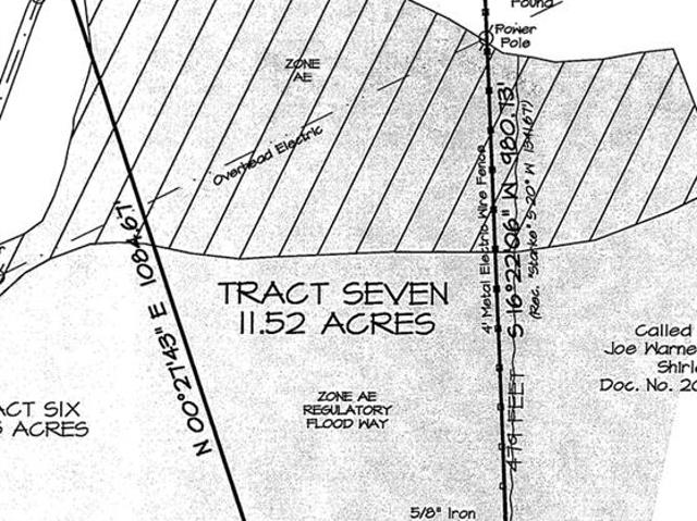 Land for sale in Holland, Texas