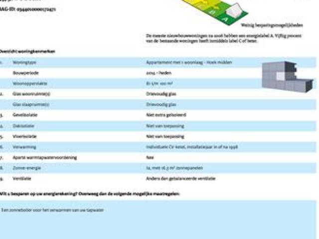 Appartement te huur in Haarzuilens, Utrecht