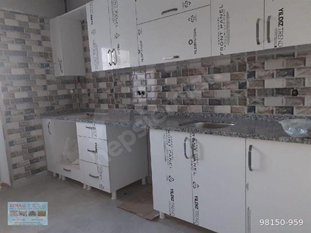 Tekirdağ Merkez, Tekirdağ içerisinde satılık mülk