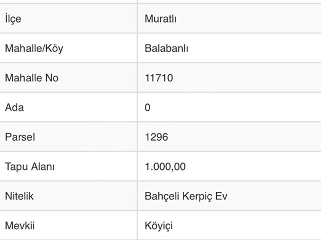 Muratli, Tekirdağ içerisinde satılık Arsa