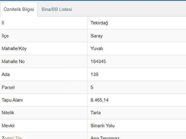 Saray, Tekirdağ içerisinde satılık Arsa