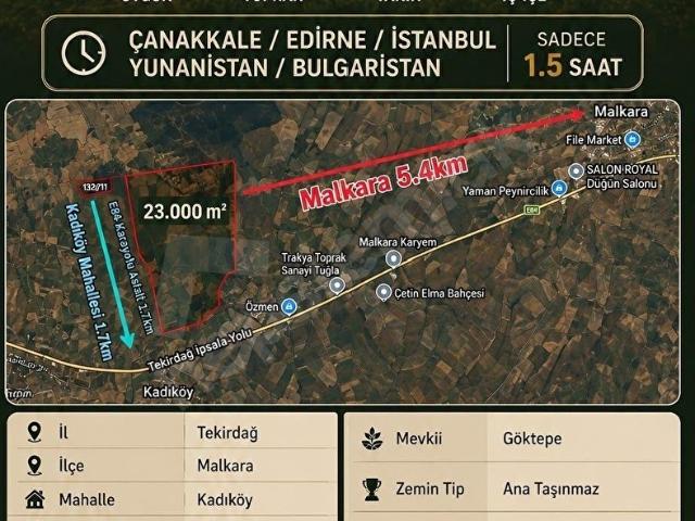 Malkara, Tekirdağ içerisinde satılık Arsa
