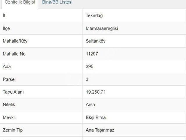 Sultanköy Mahallesi, Marmaraereğlisi içerisinde satılık Dükkan