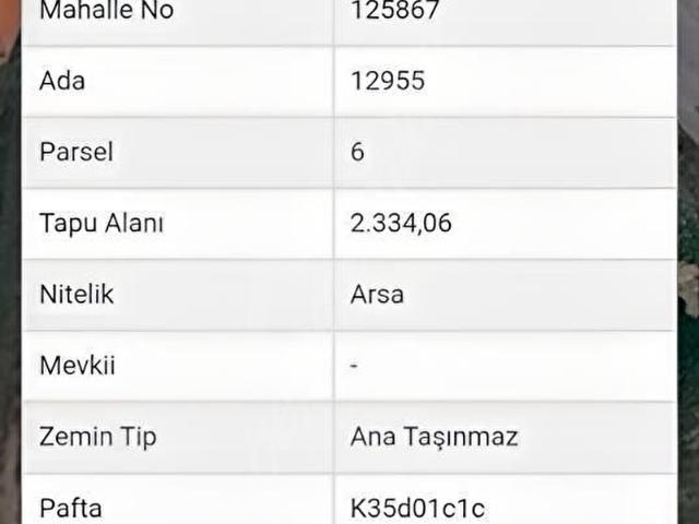 Talas, Kayseri içerisinde satılık mülk