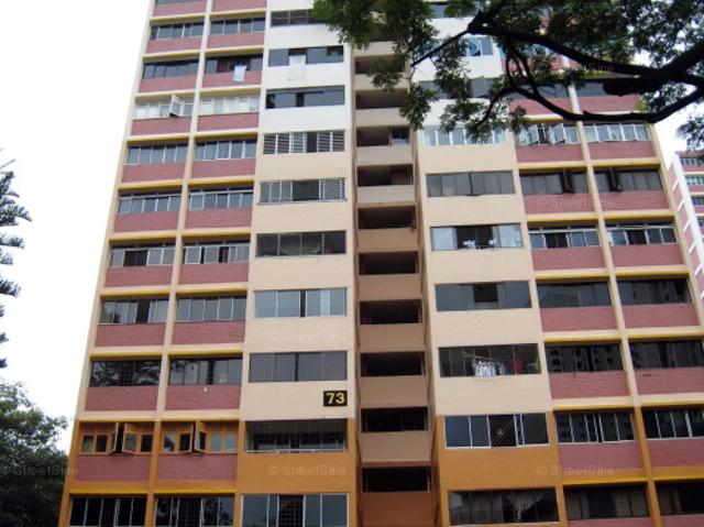 Detached House for rent in Telok Blangah