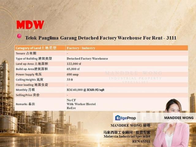 Warehouse for rent in Selangor