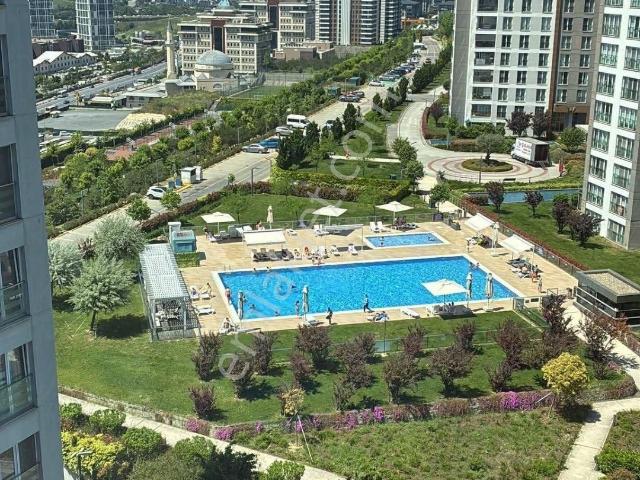 Küçükçekmece, İstanbul içerisinde satılık mülk