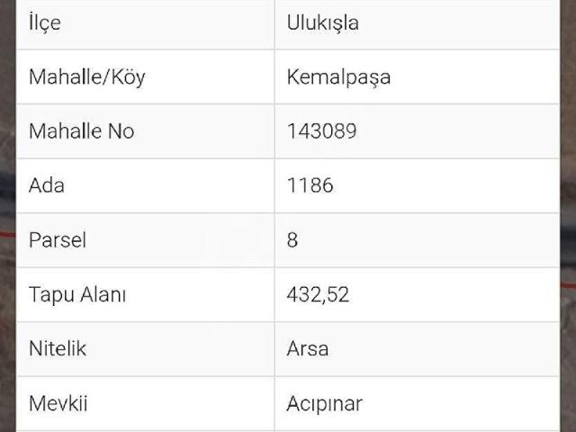 Alpağut, Ulukışla içerisinde satılık Arsa