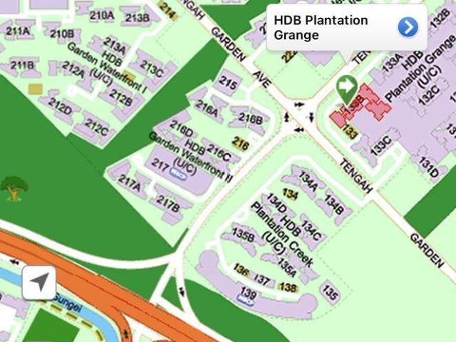 Property for rent