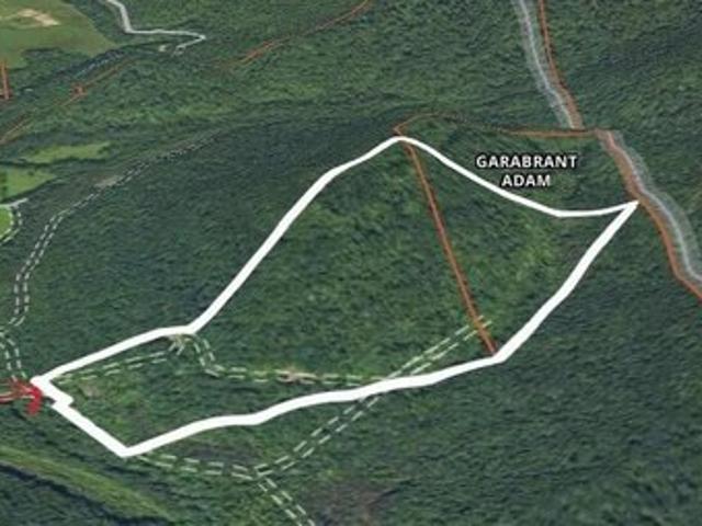 Land for sale in Tennessee