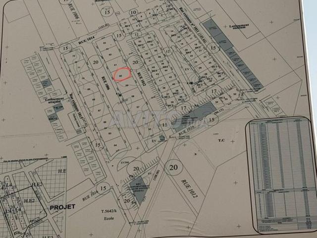 Propriété vente à Meknès ⴰⵎⴽⵏⴰⵙ مكناس, Prefecture de Meknès عمالة مكناس