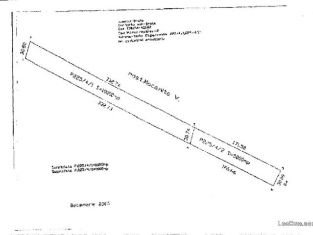 Teren vânzări în Braila, Brăila