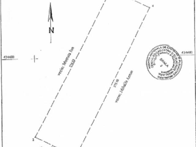 Teren vânzări în Braila, Brăila