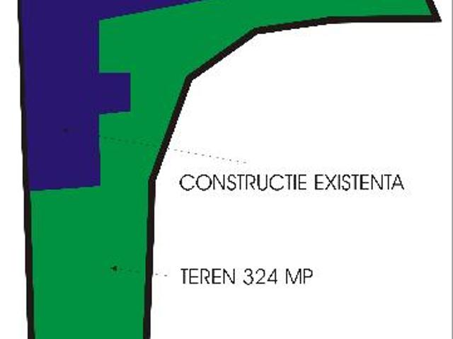 Teren vânzări în Romani