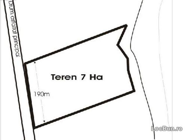 Teren vânzări în Romani