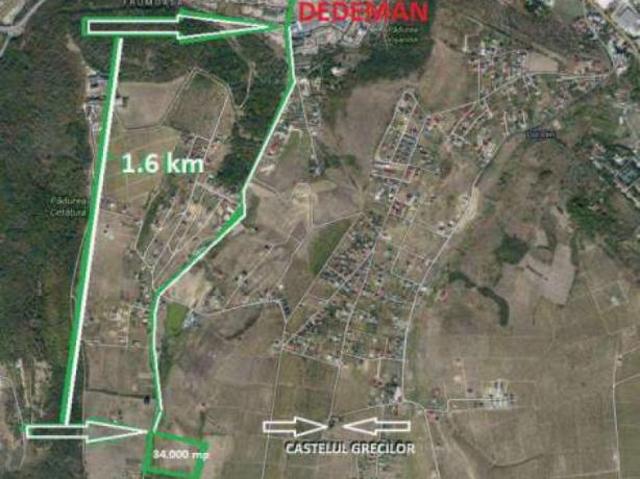 Teren vânzări în Romani