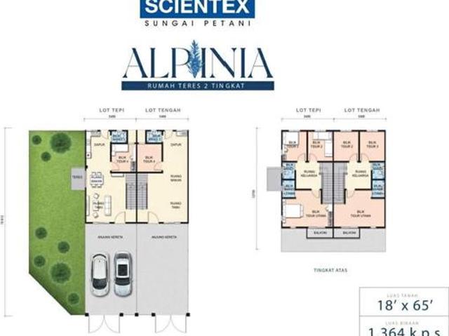 Terraced House for sale in Sungai Petani, Kuala Muda