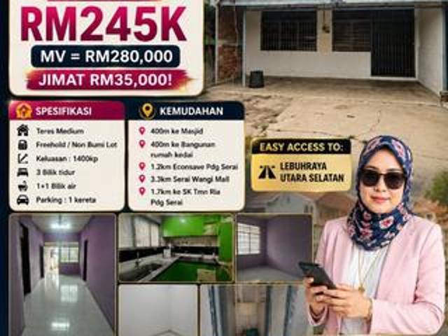 Terraced House for sale in Padang Serai, Kedah
