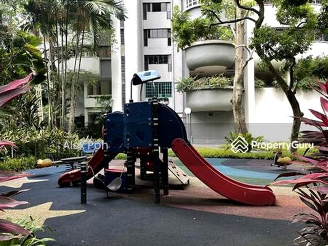 Condominium for rent in Telok Blangah