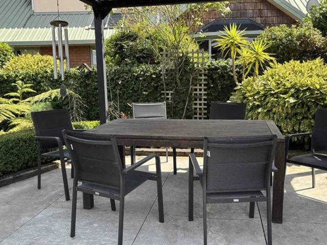 House for rent in Manawatu District