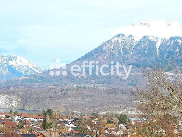 Terrain vente à Annecy, Saint-jorioz