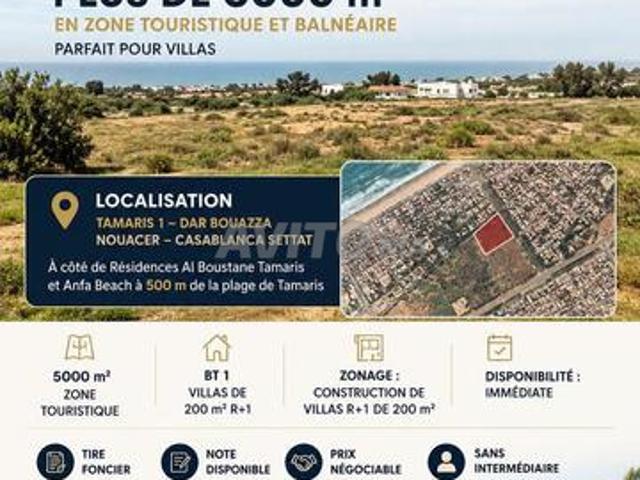 Propriété vente